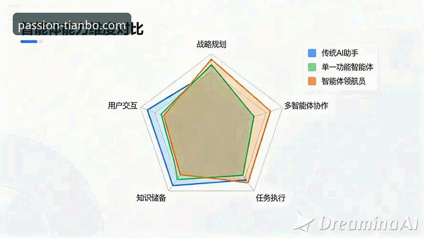 天博体育平台APP安装全面解析：技术细节与方案对比